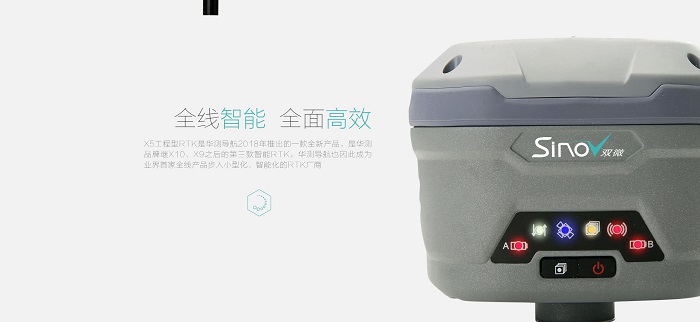 华测M3 GPS