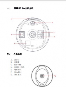 千寻星耀 SE Lite 使用指南-操作说明书